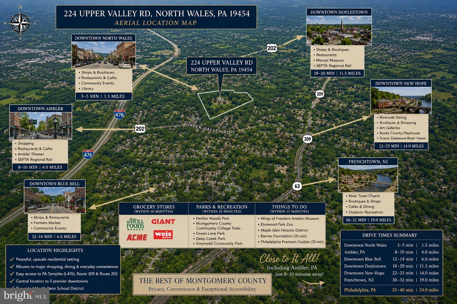 224 UPPER VALLEY ROAD