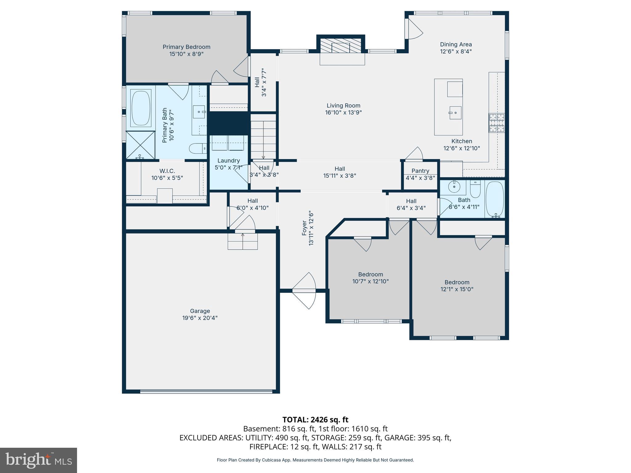 MCNEAL FARM - Residential
