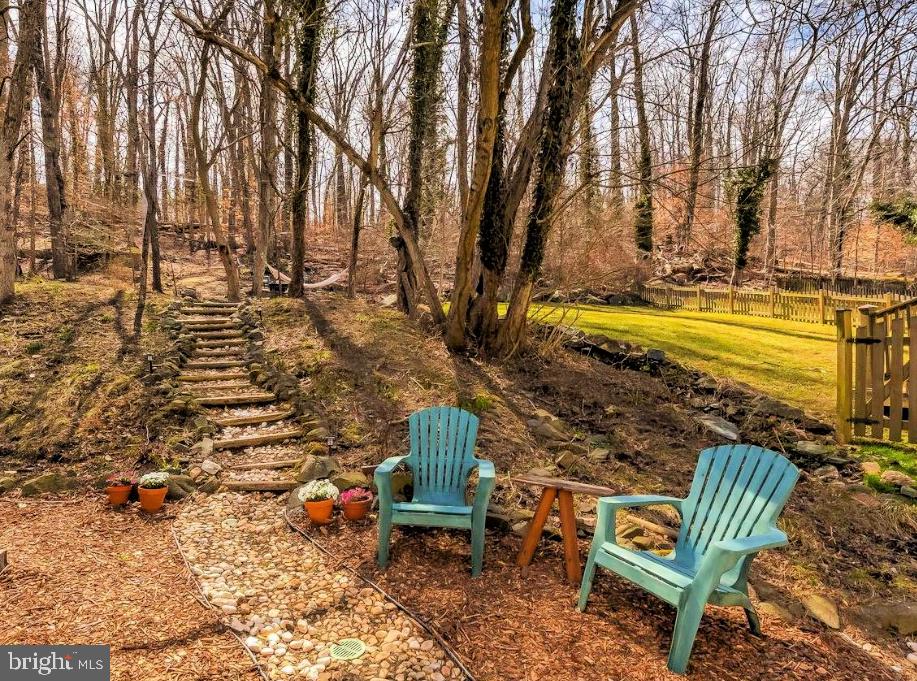 MOUNT WASHINGTON - Residential