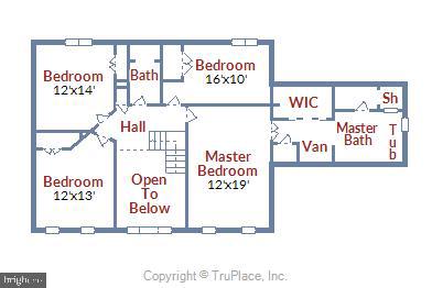 BRADLEY ACRES - Residential