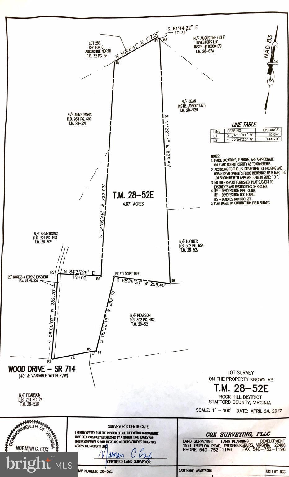 NONE AVAILABLE - Land