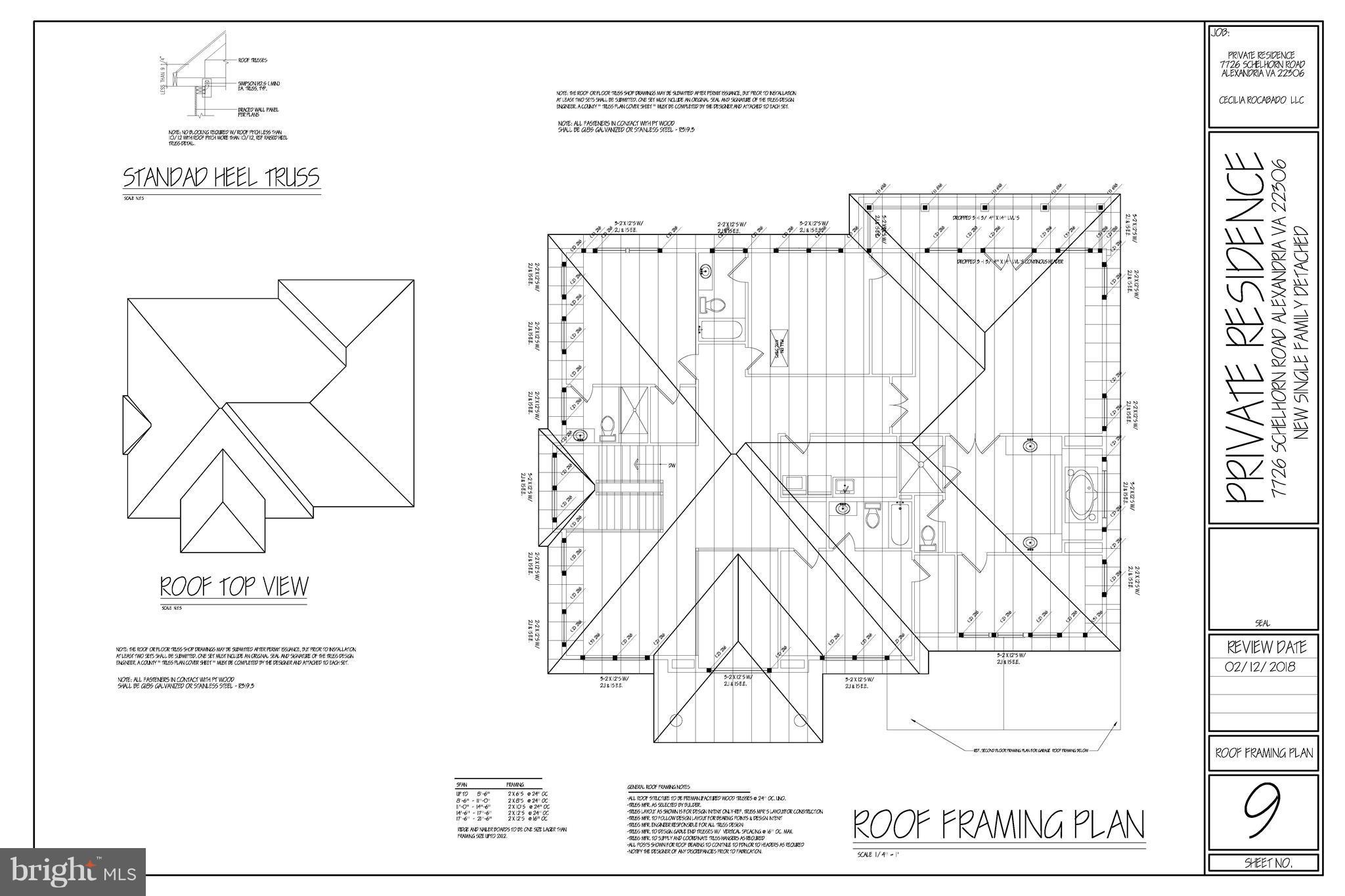 HYBLA VALLEY FARMS - Residential
