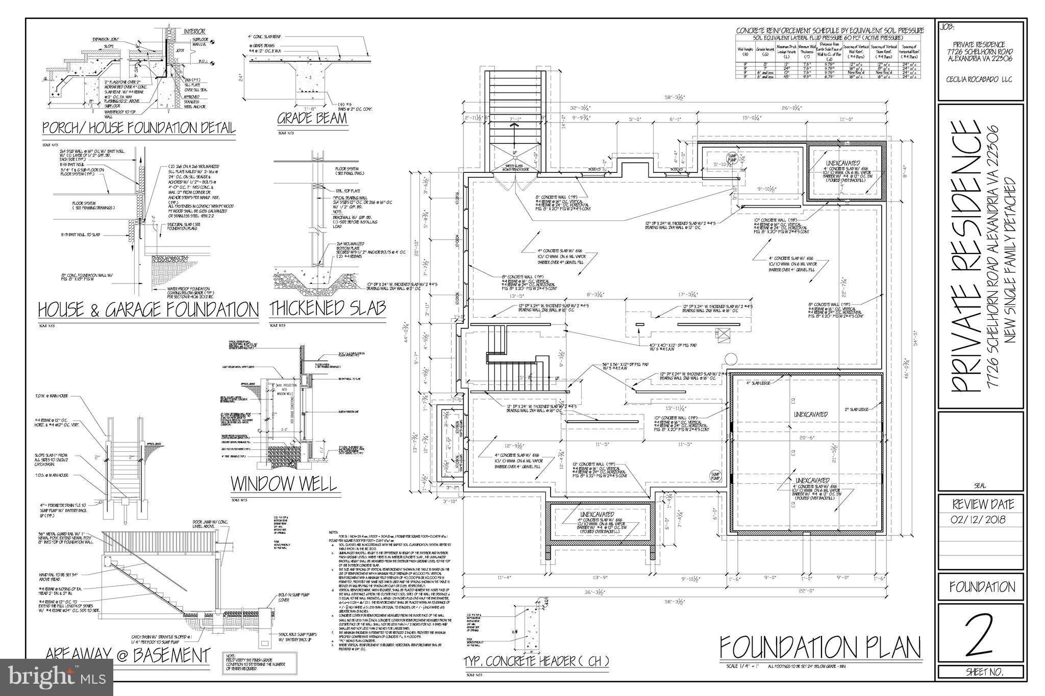 HYBLA VALLEY FARMS - Residential