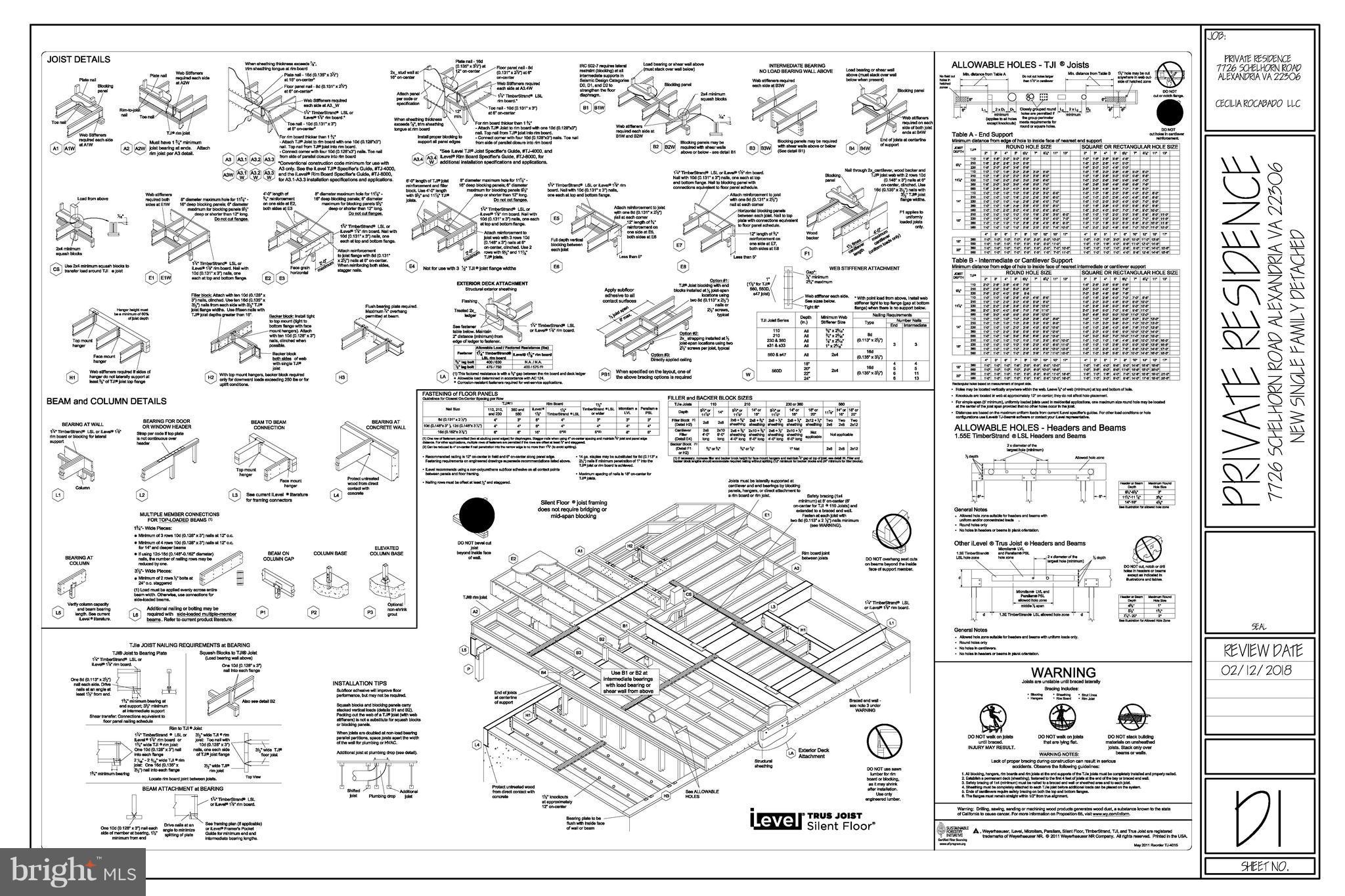 HYBLA VALLEY FARMS - Residential