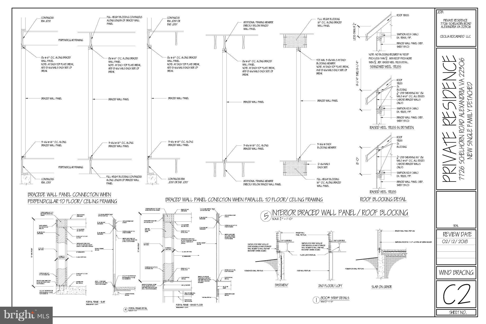 HYBLA VALLEY FARMS - Residential