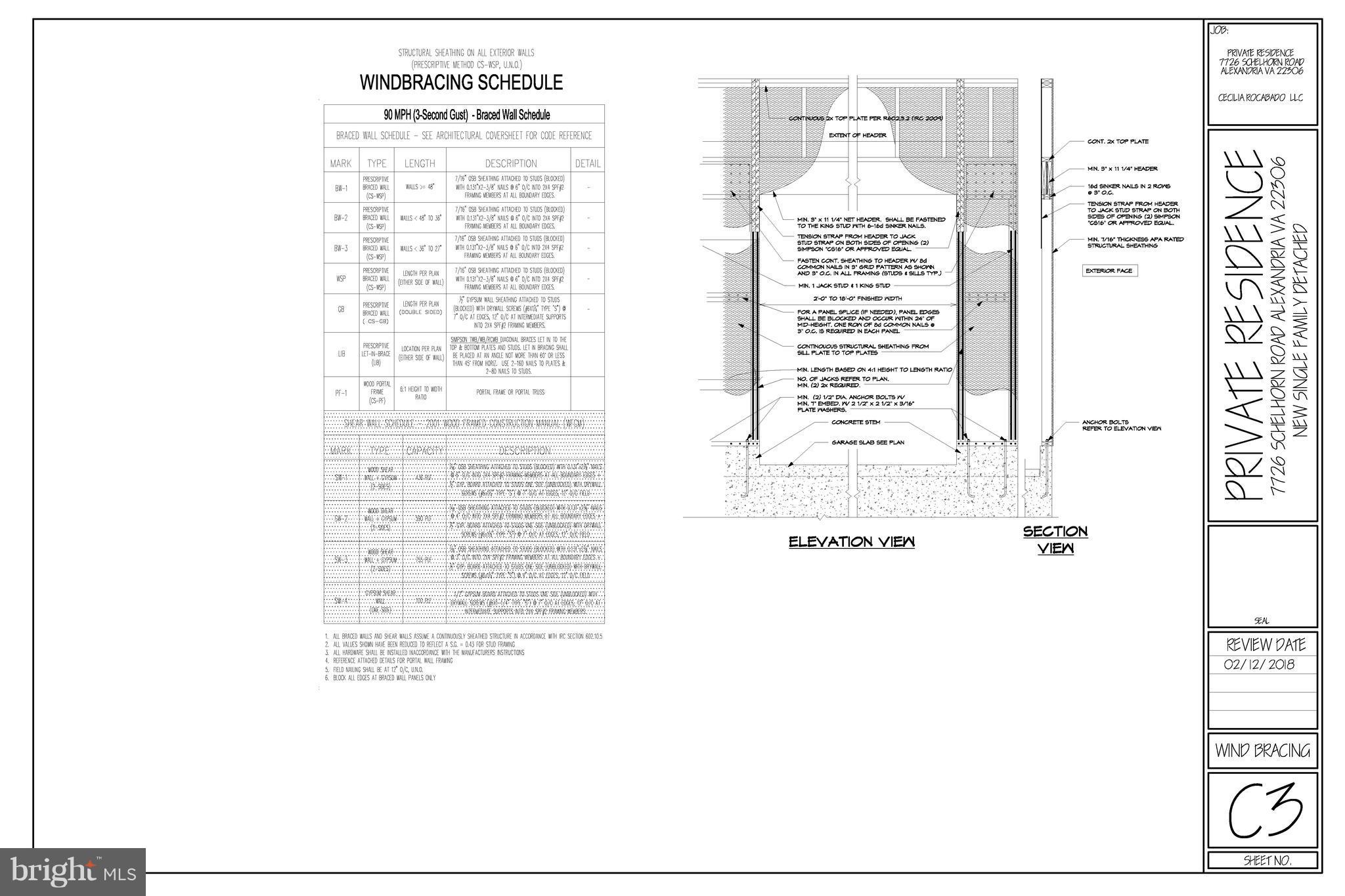 HYBLA VALLEY FARMS - Residential