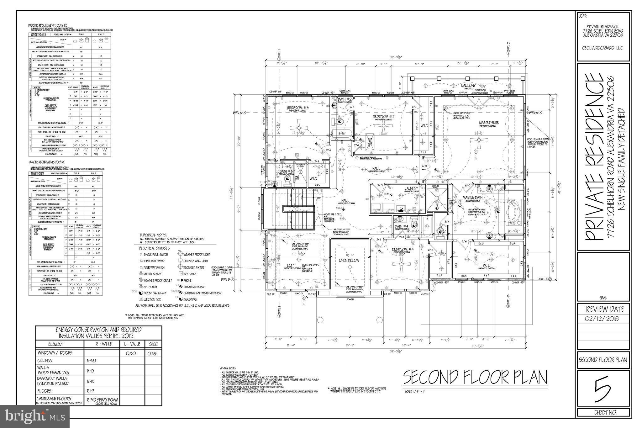 HYBLA VALLEY FARMS - Residential