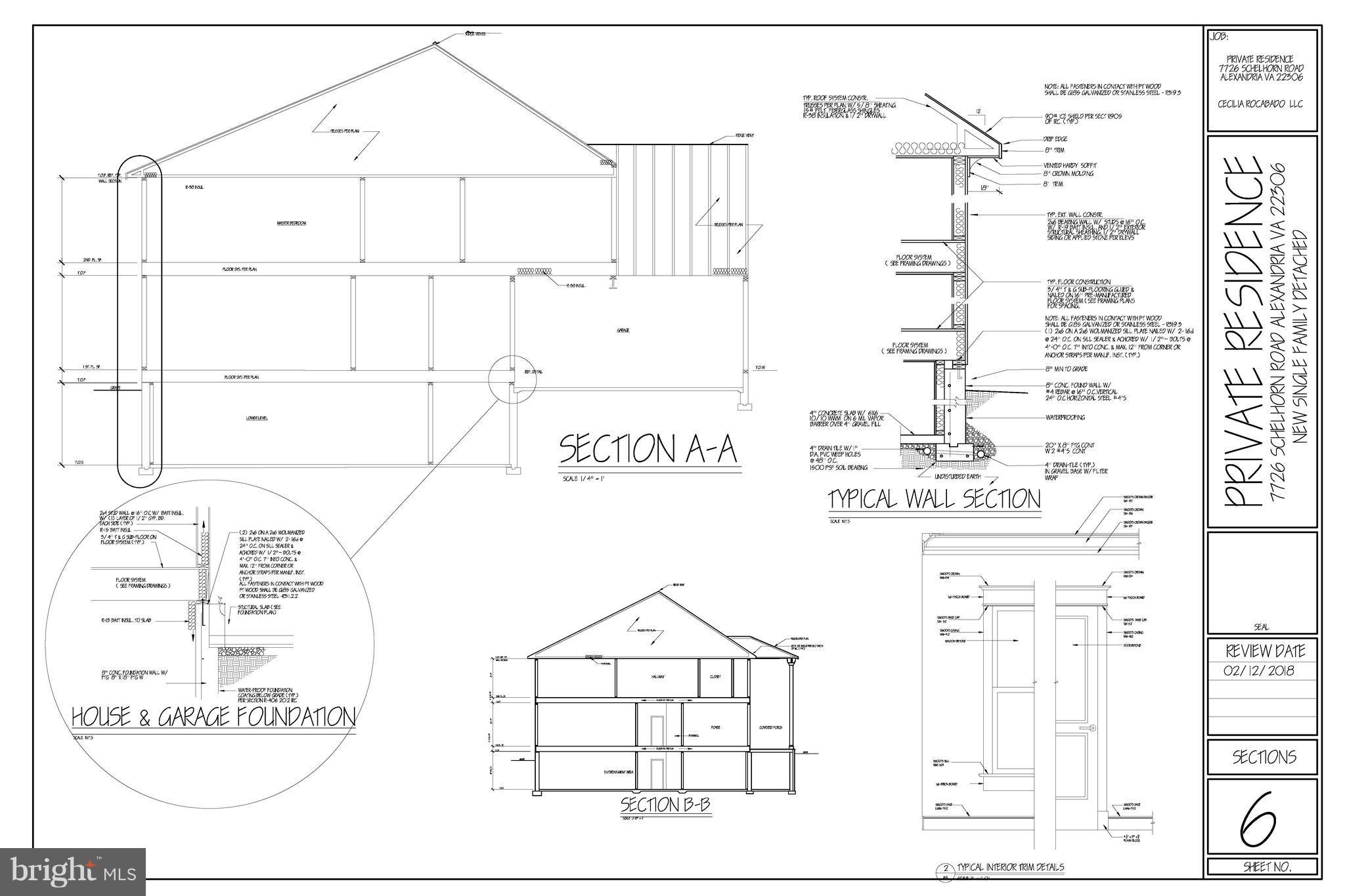 HYBLA VALLEY FARMS - Residential