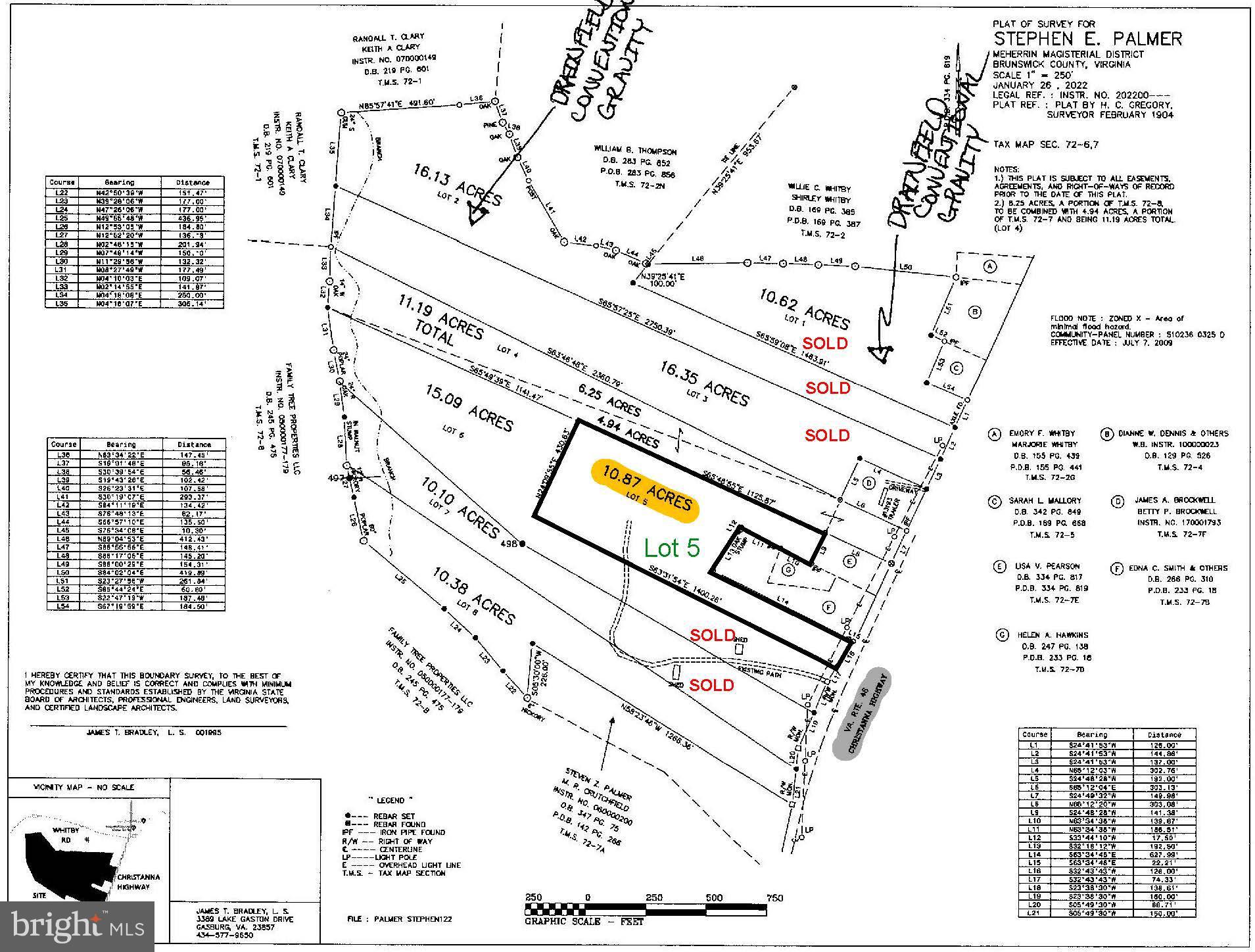 NONE AVAILABLE - Land