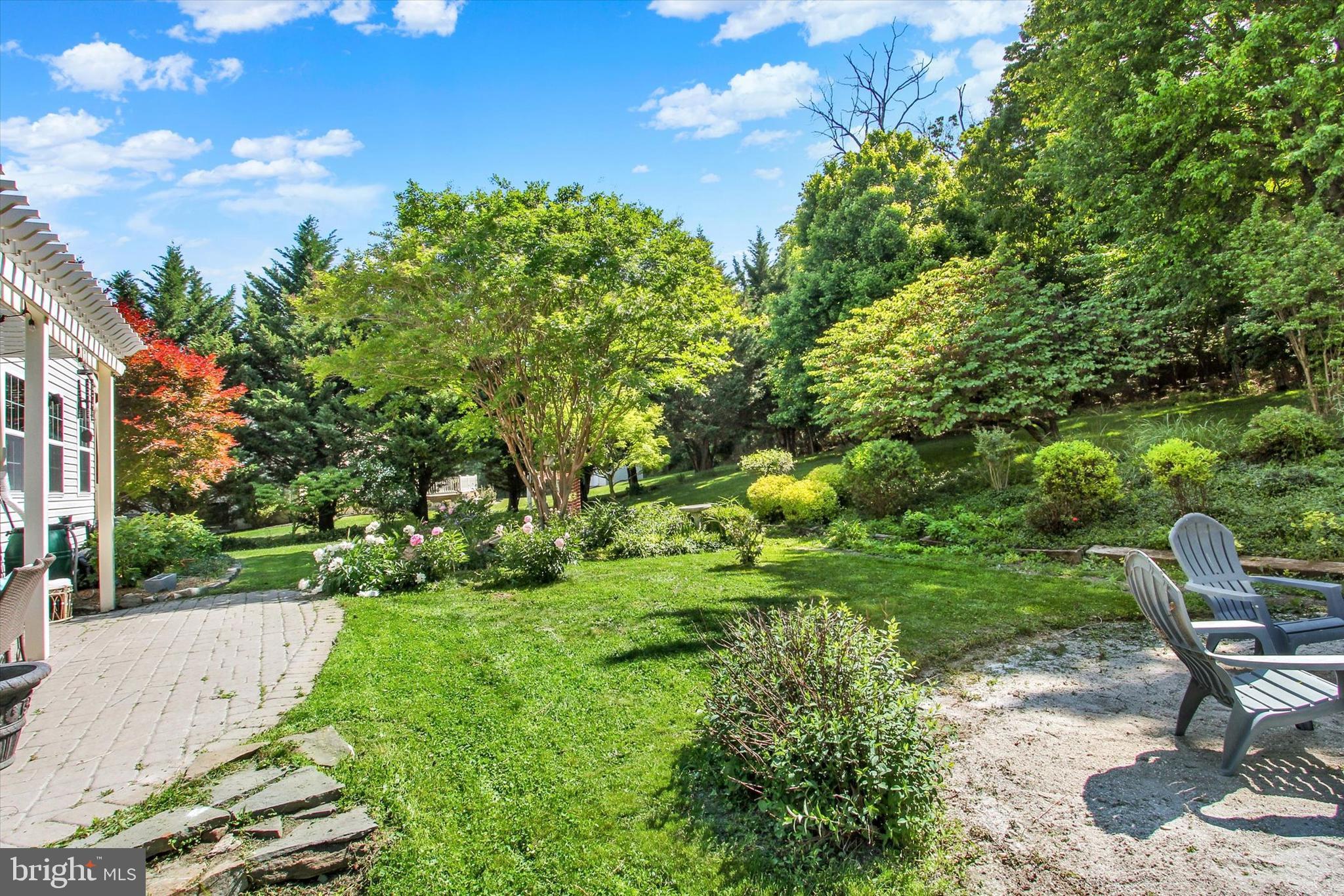 EDGEWOOD ESTATES - Residential