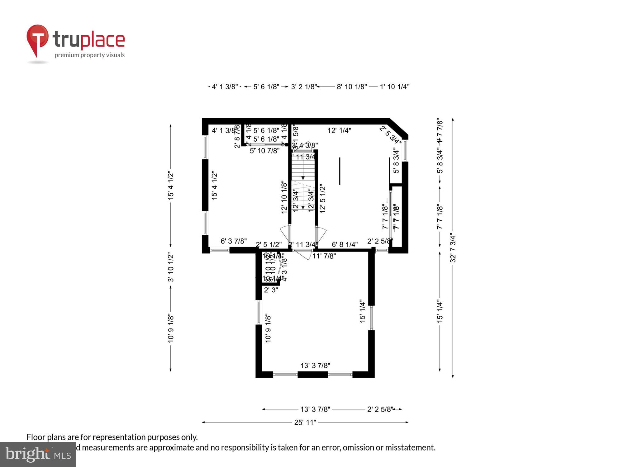 MANCHESTER ELECTION DISTRICT - Residential
