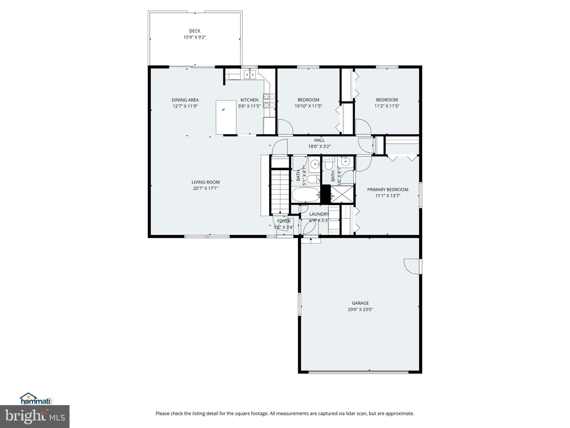 NEWBERRY TWP - Residential