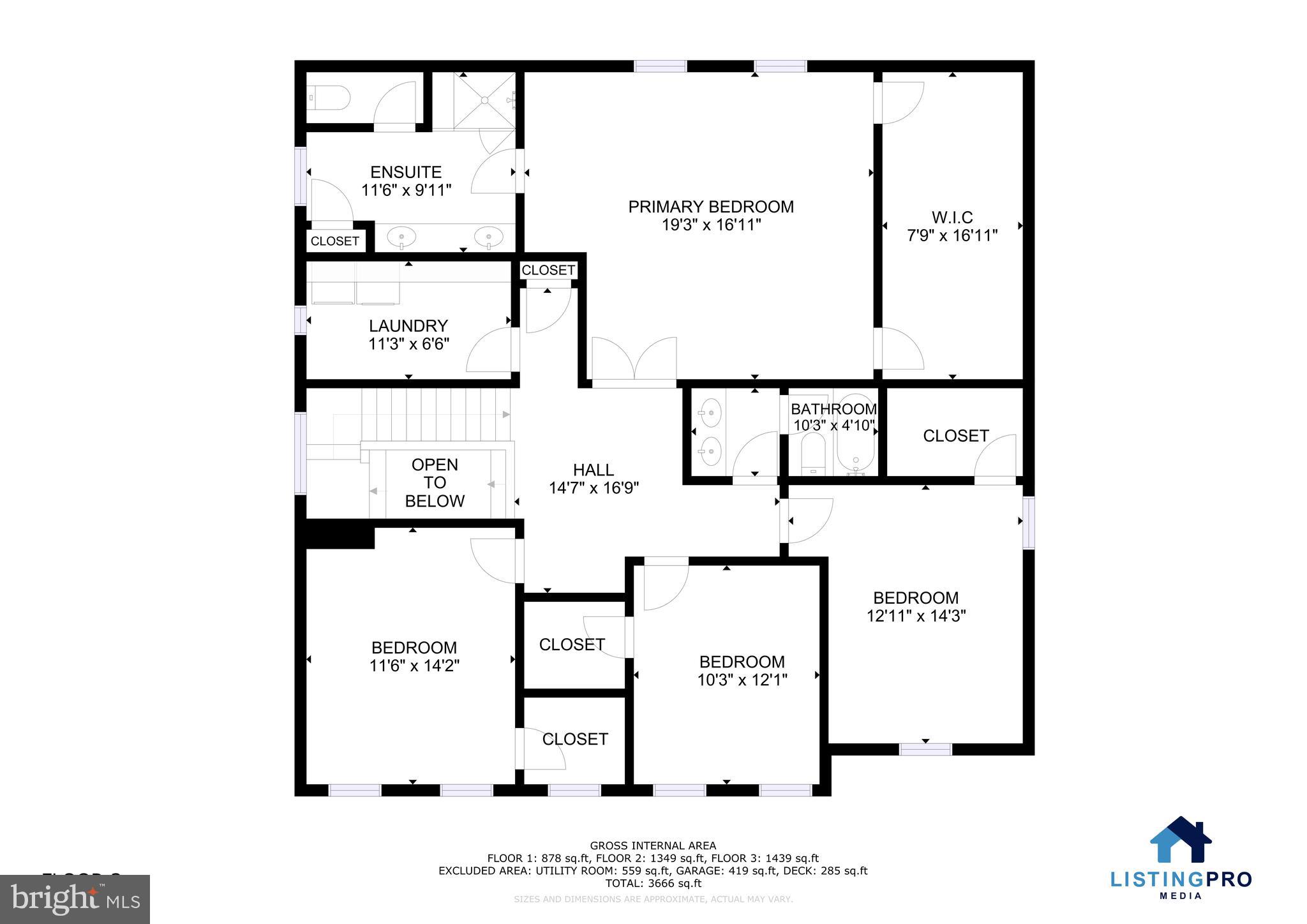 THE BLUFFS AT SLEETER LAKE - Residential