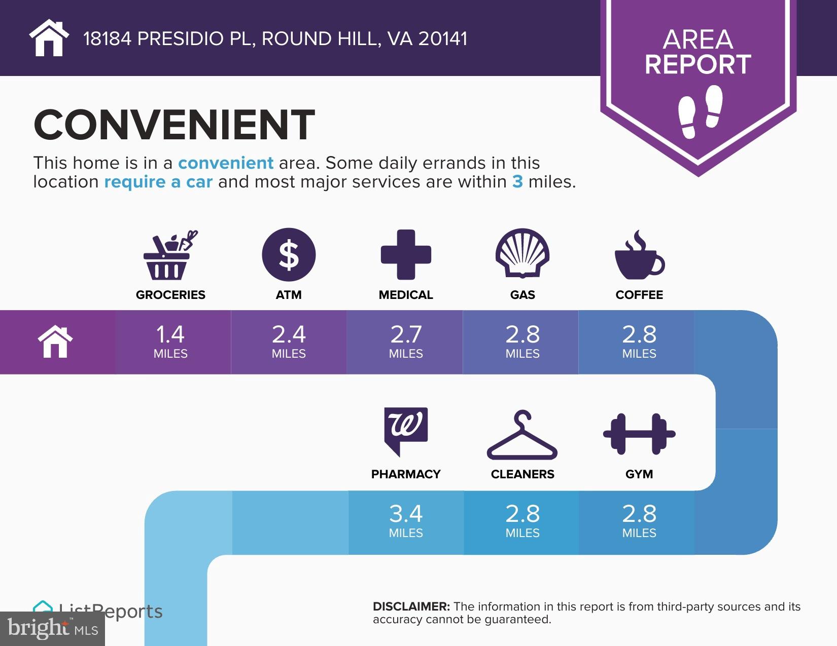 THE BLUFFS AT SLEETER LAKE - Residential