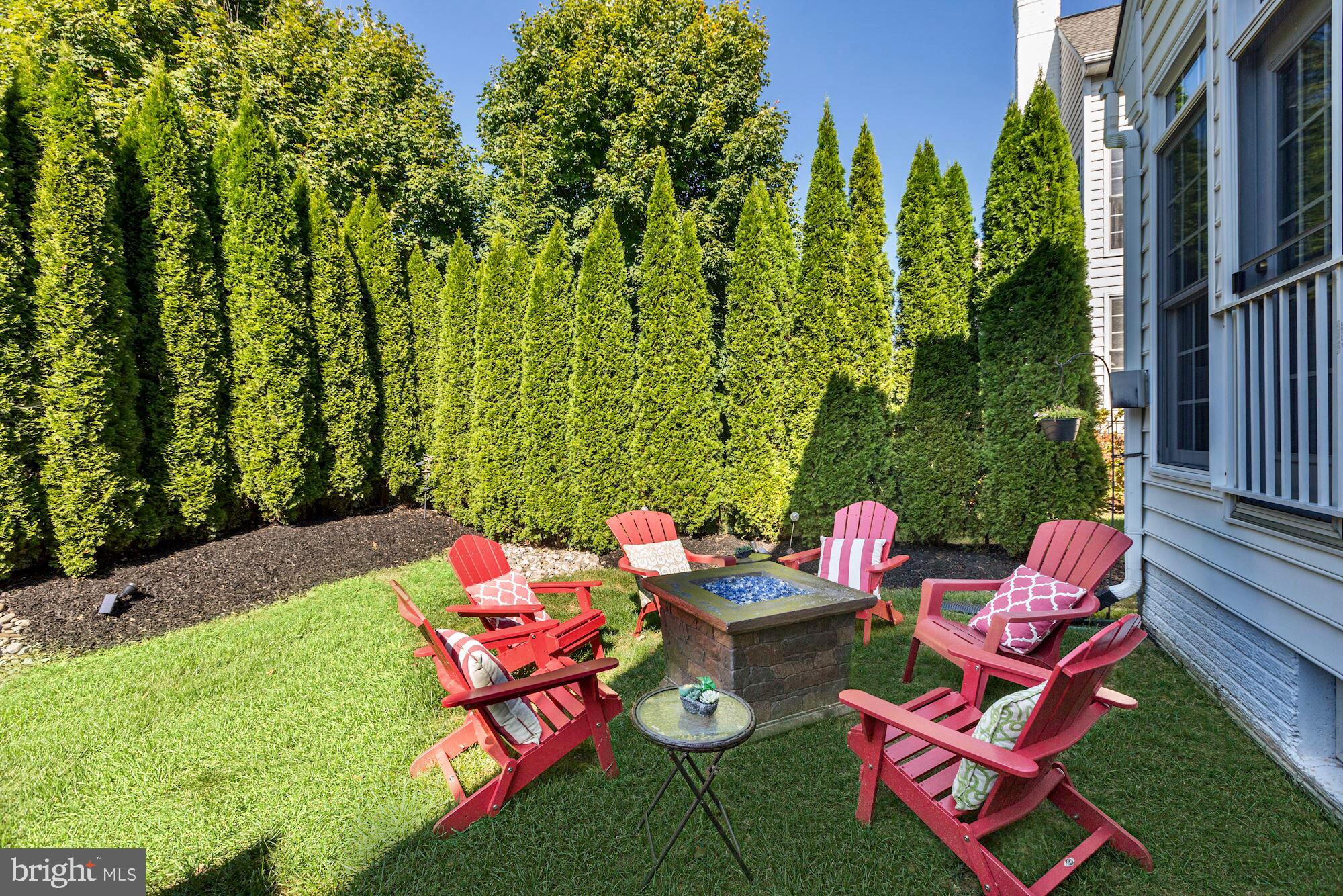 FALLSGROVE - Residential