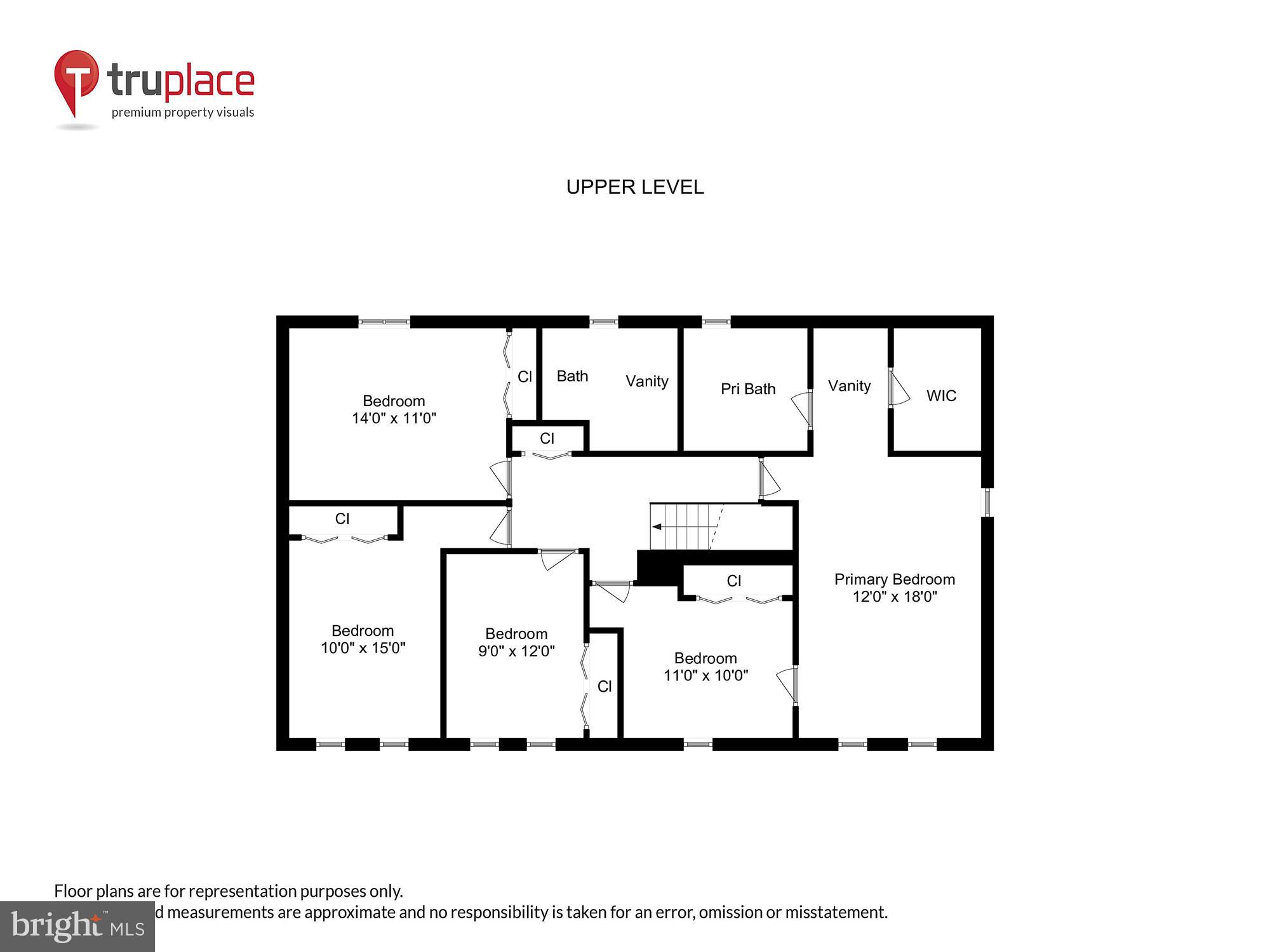 STUART MILL WOOD - Residential