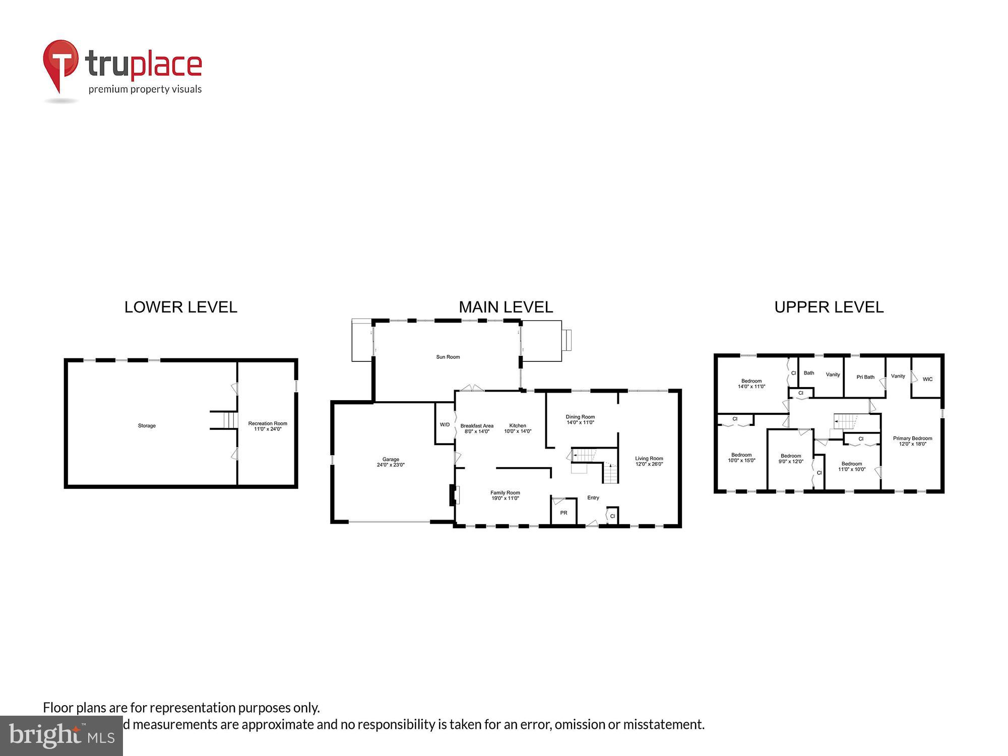 STUART MILL WOOD - Residential