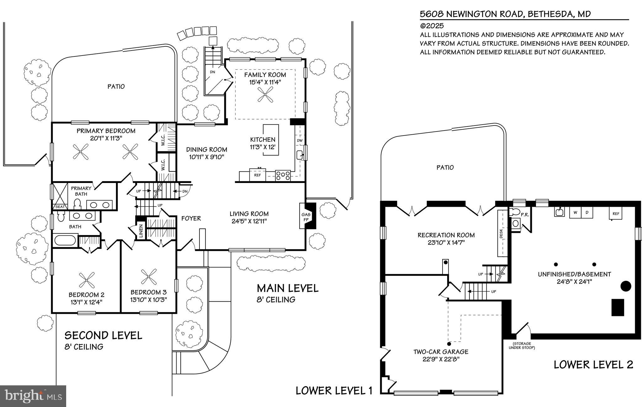 SPRINGFIELD - Residential