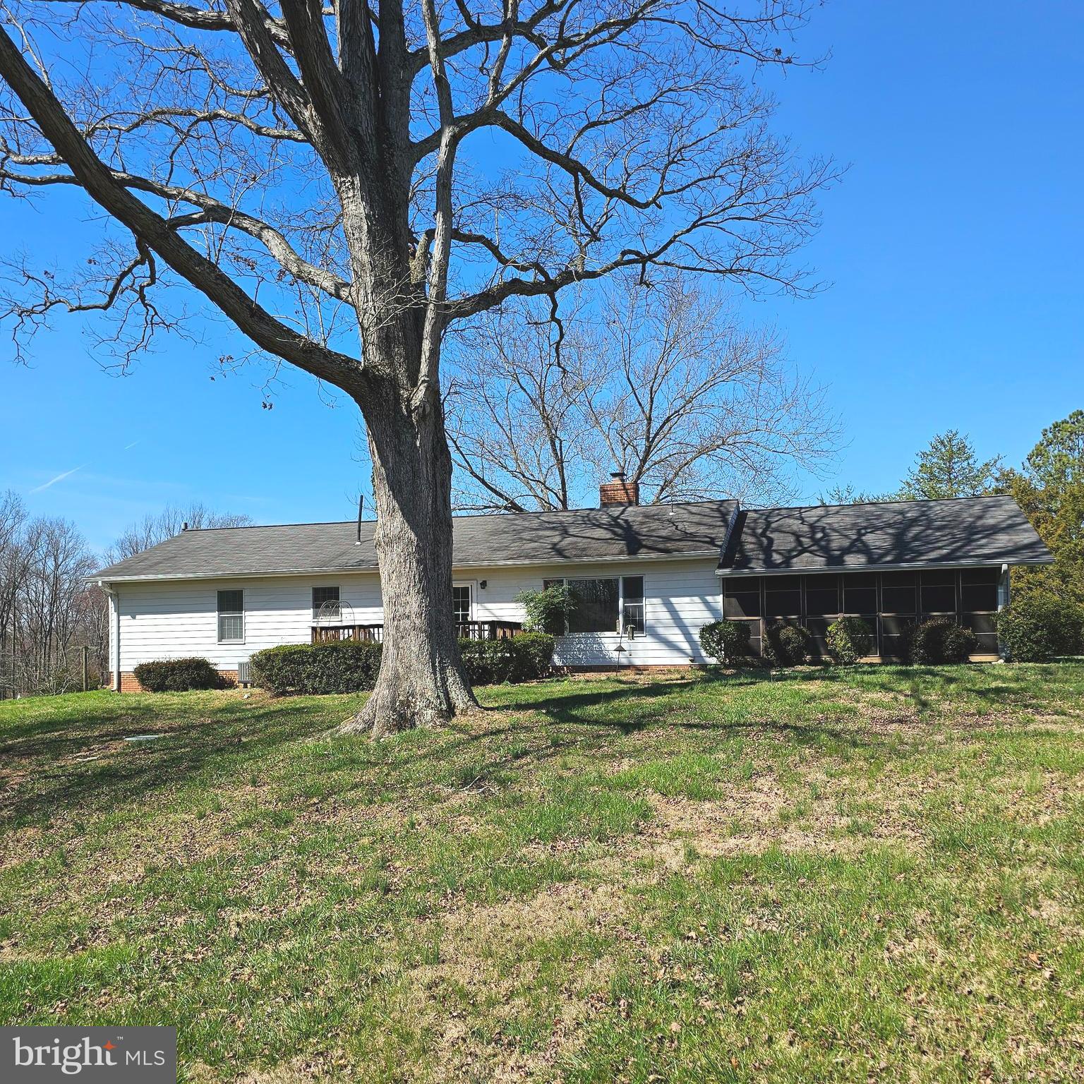 MANASSAS - Residential Lease