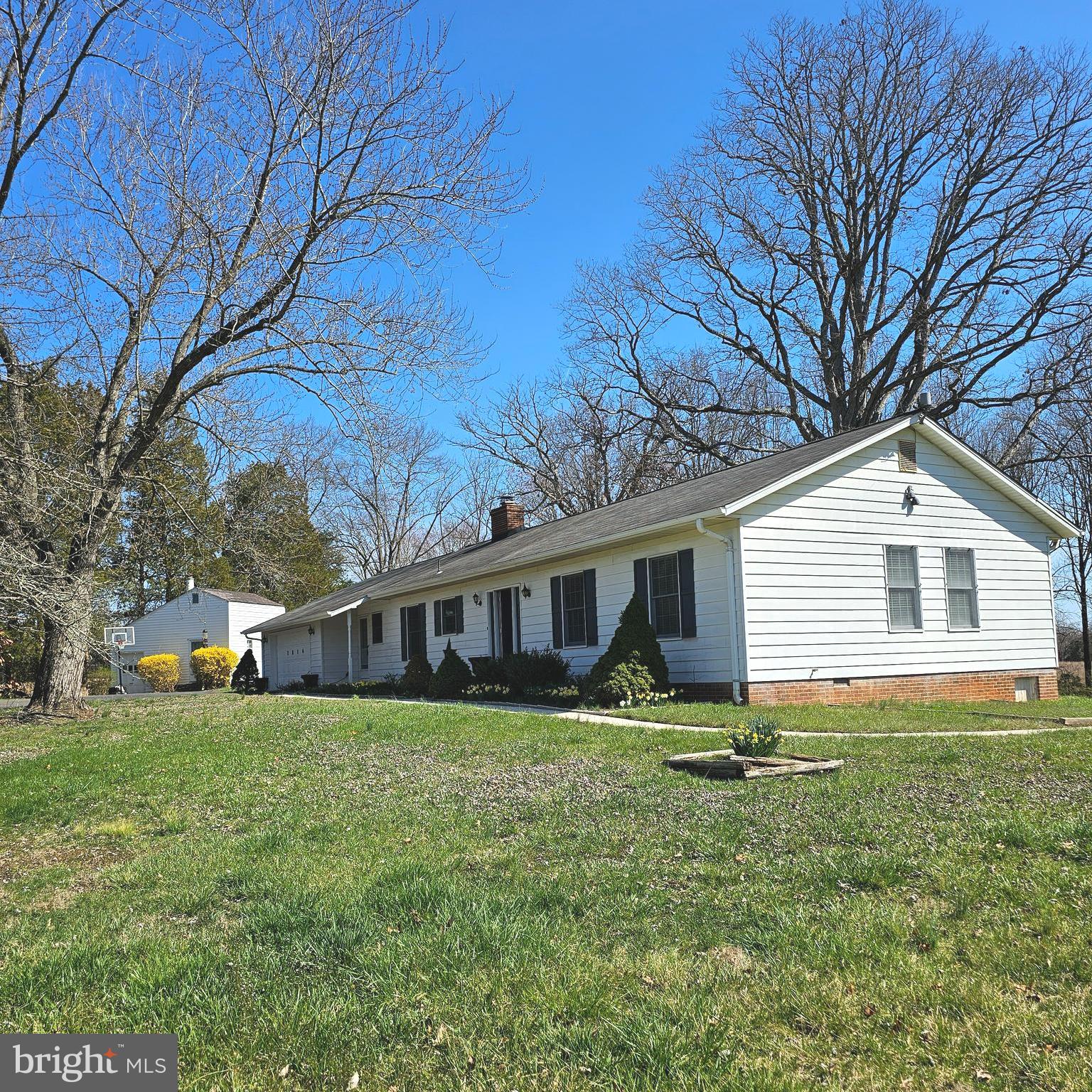 MANASSAS - Residential Lease