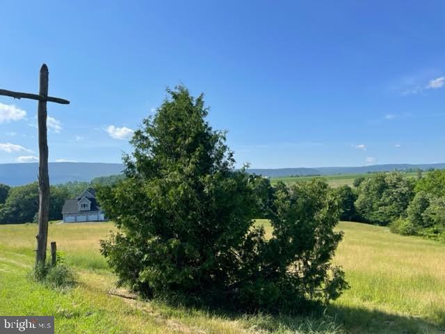 NONE AVAILABLE - Land