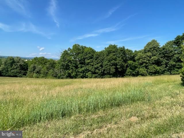 NONE AVAILABLE - Land