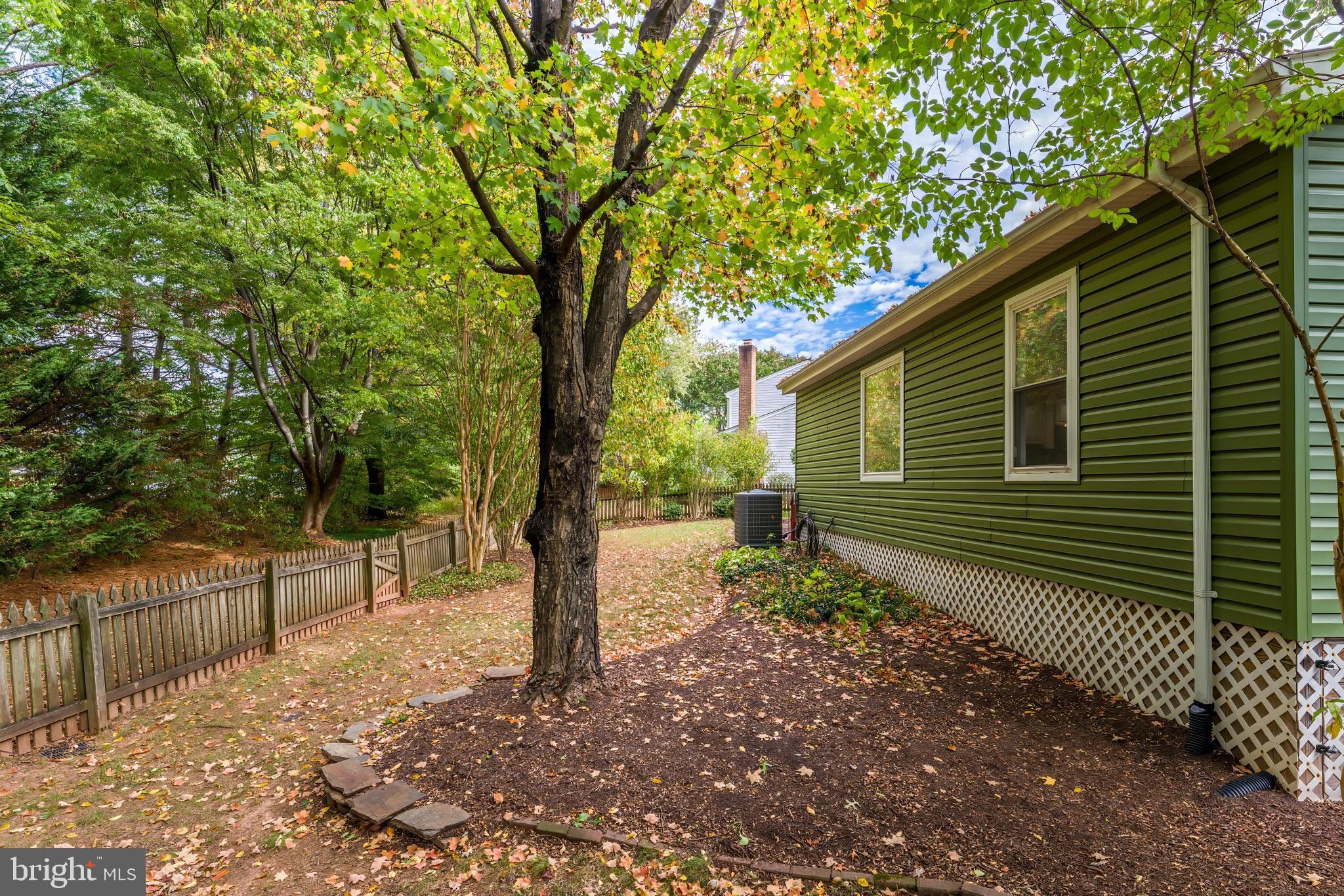 FRANKLIN FARM - Residential