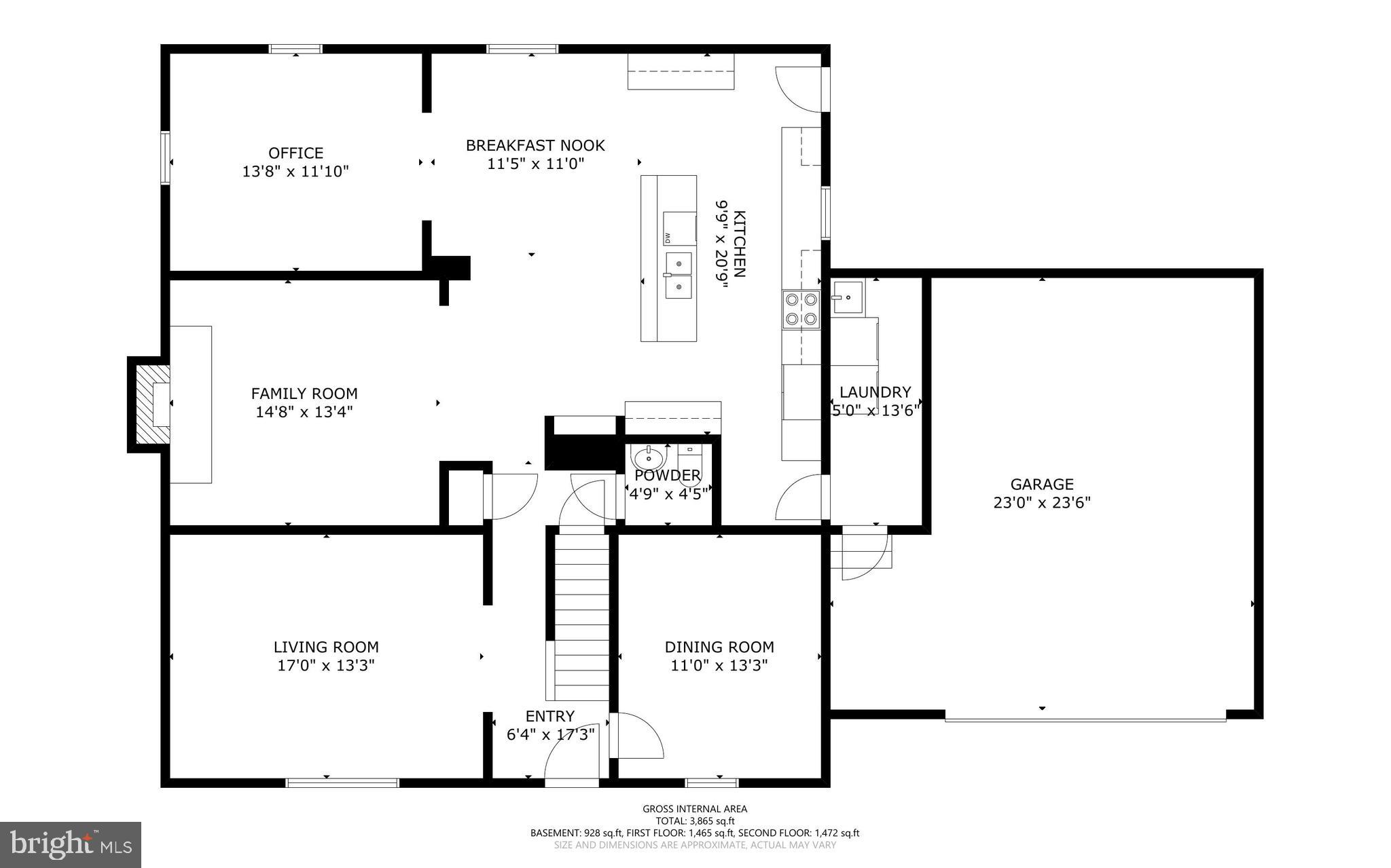 FRANKLIN FARM - Residential