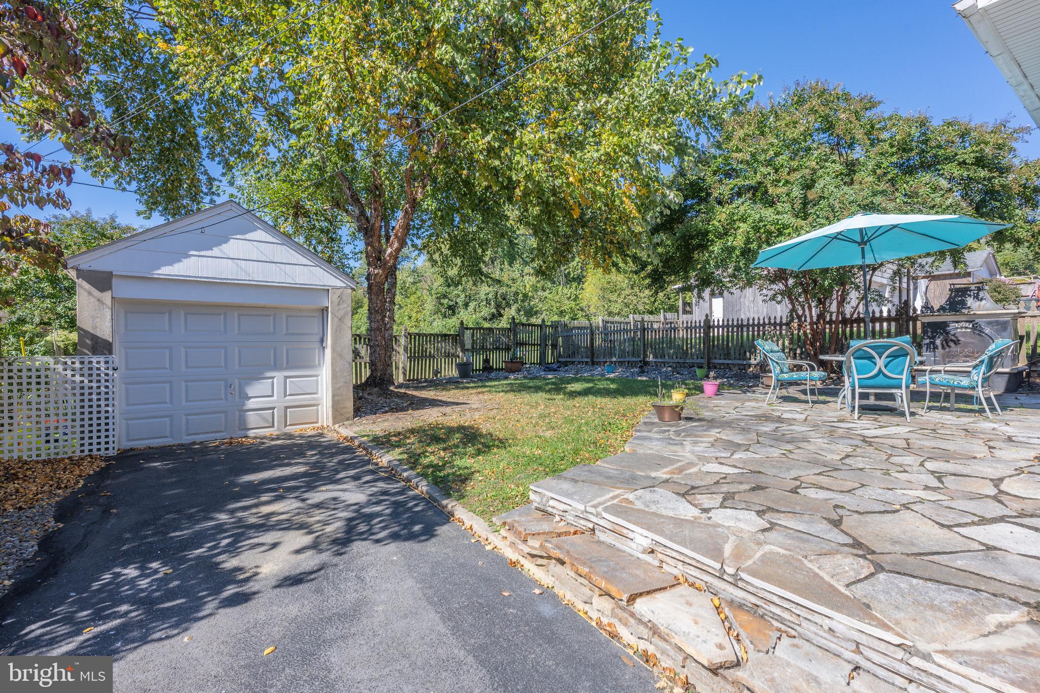 KENSINGTON - Residential