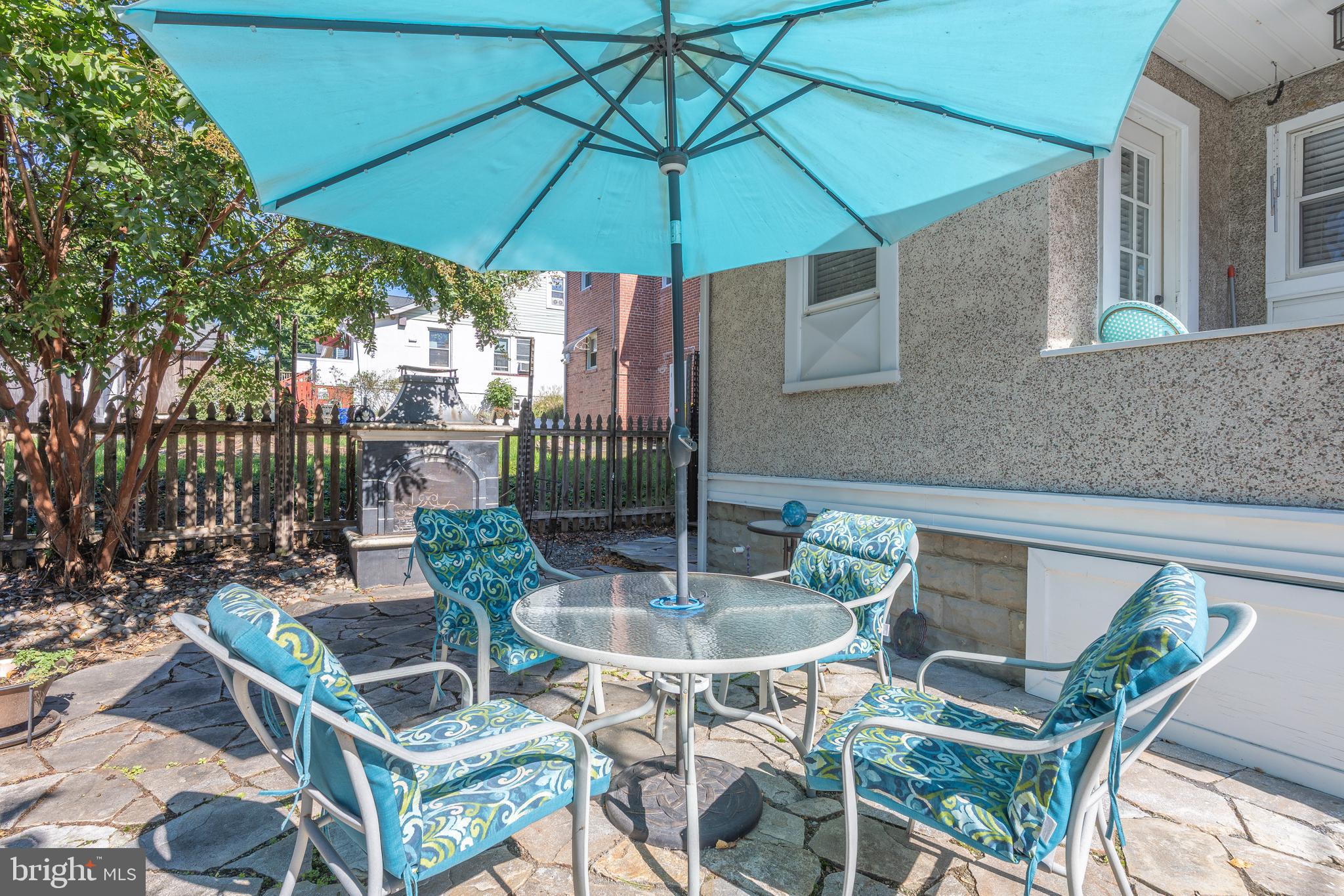 KENSINGTON - Residential