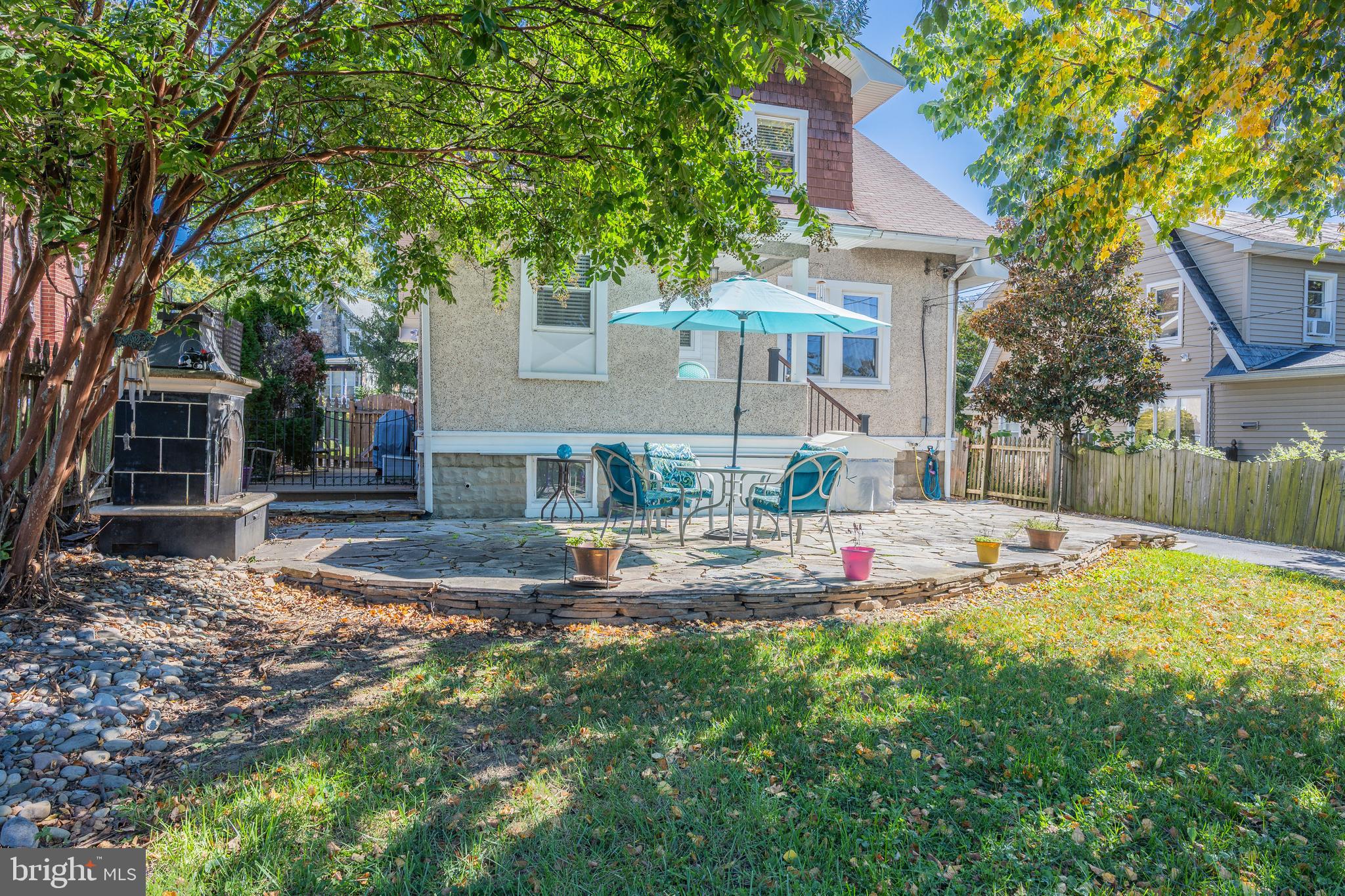 KENSINGTON - Residential