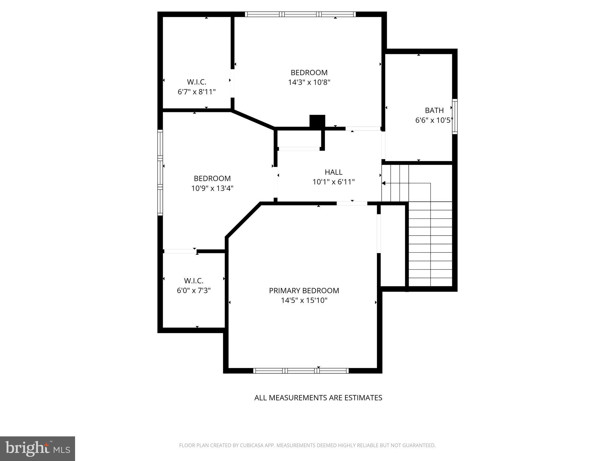 KENSINGTON - Residential