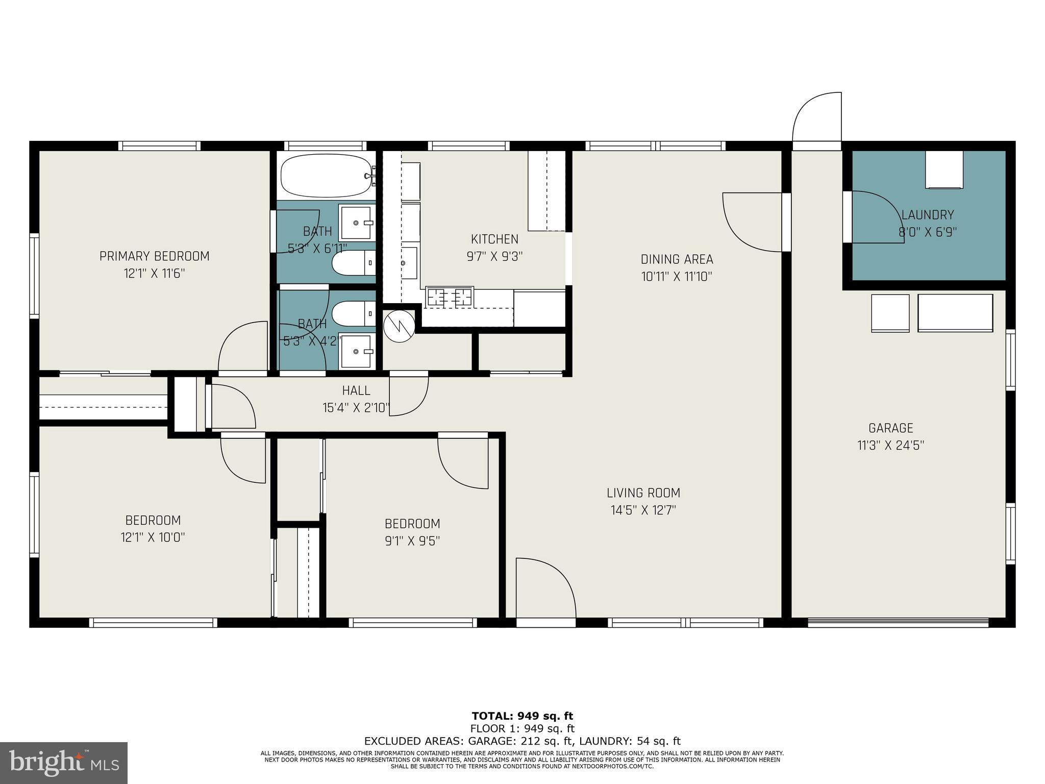 ROSE HILL FARMS - Residential Lease