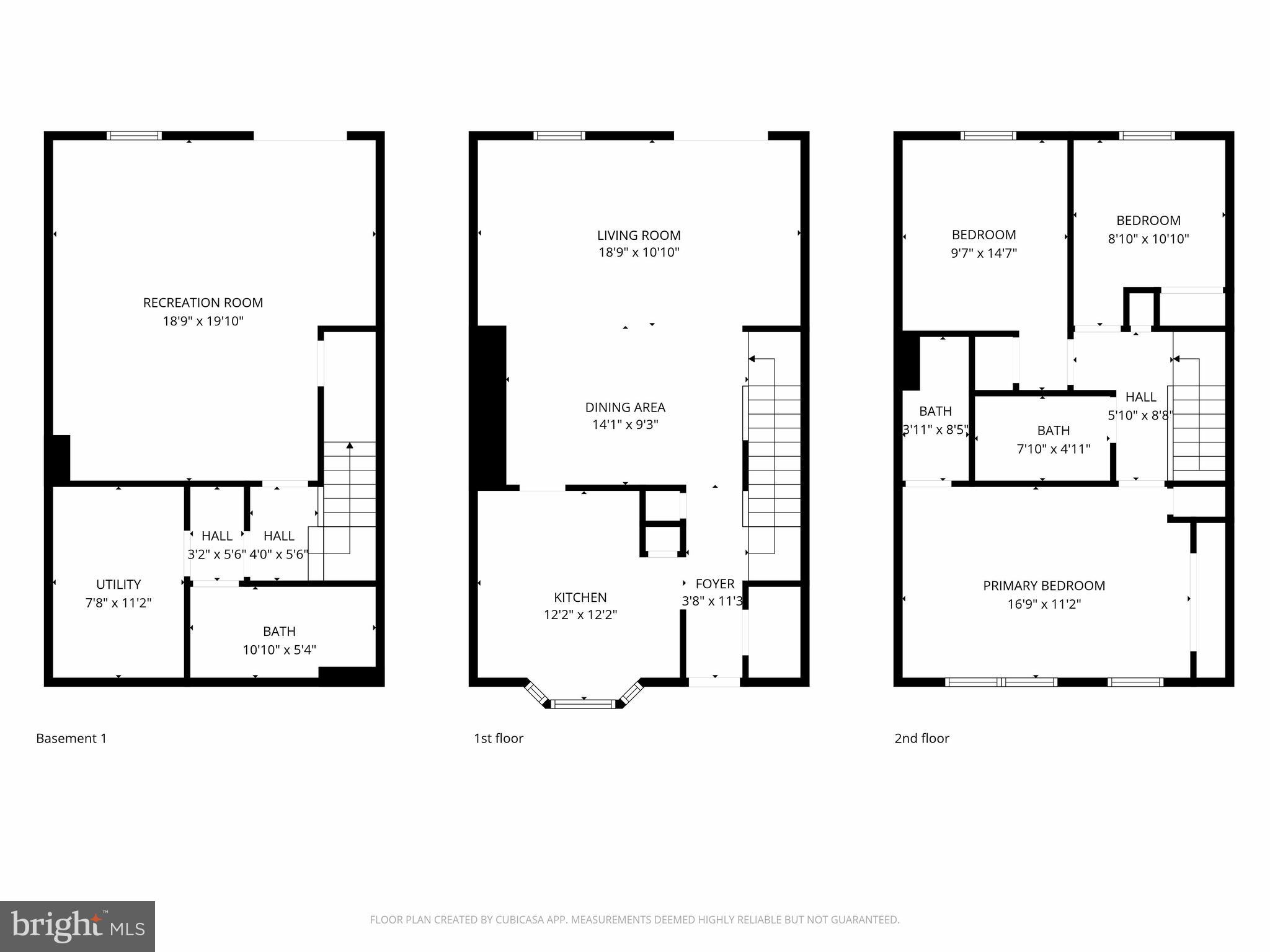 BALLANTRAYE - Residential Lease