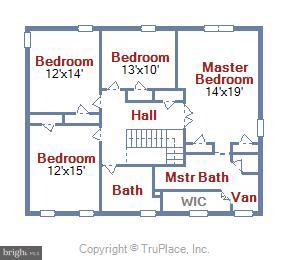 HARVEST KING - Residential Lease