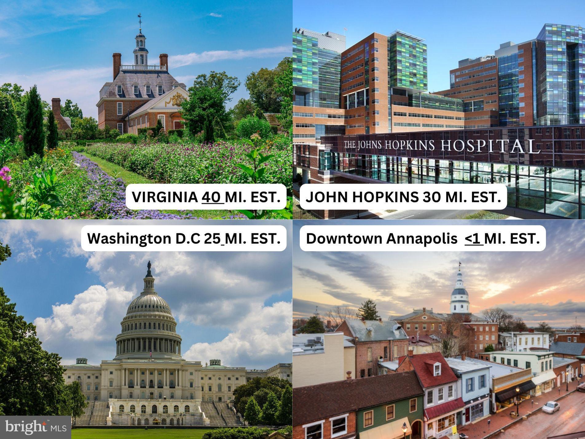 ANNE ARUNDEL - Residential Lease