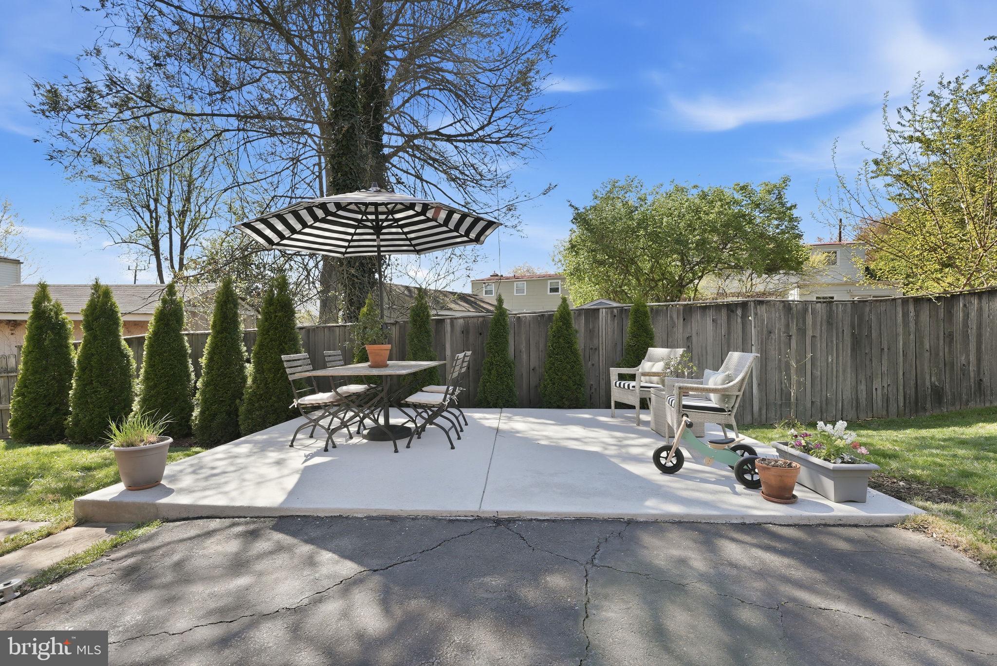 KENSINGTON - Residential