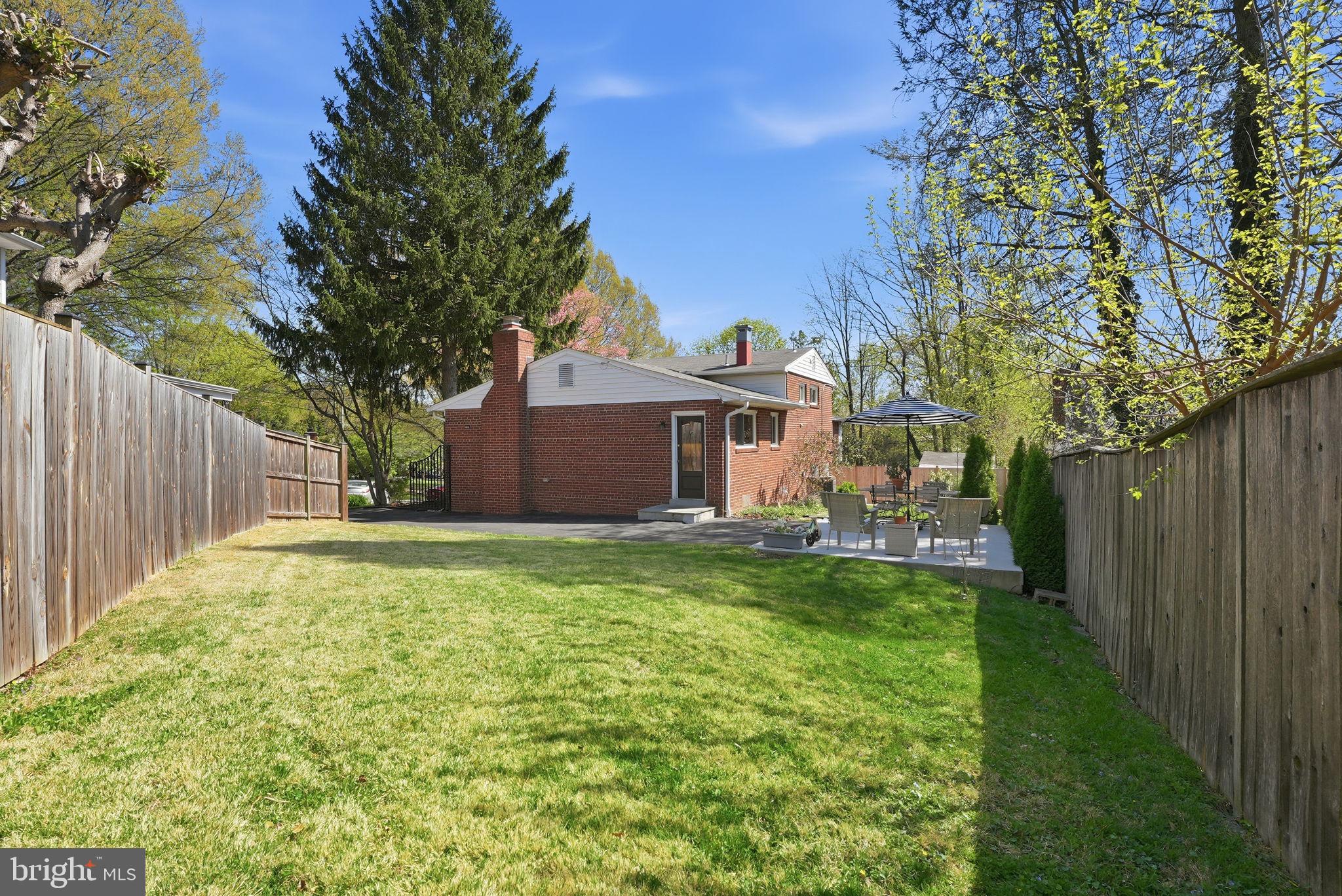 KENSINGTON - Residential