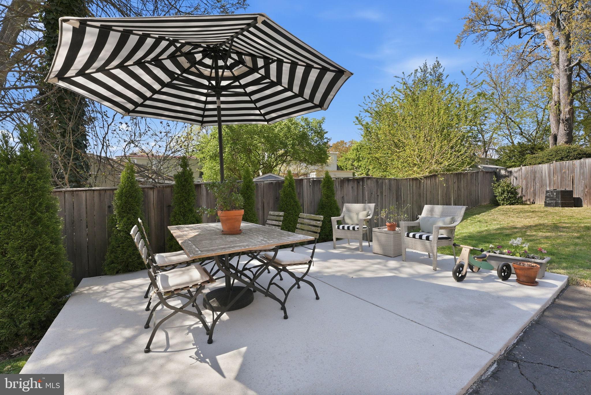 KENSINGTON - Residential