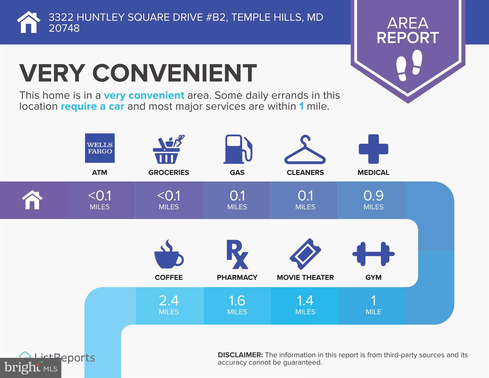 HUNTLEY SQUARE CONDOMINIUMS - Residential