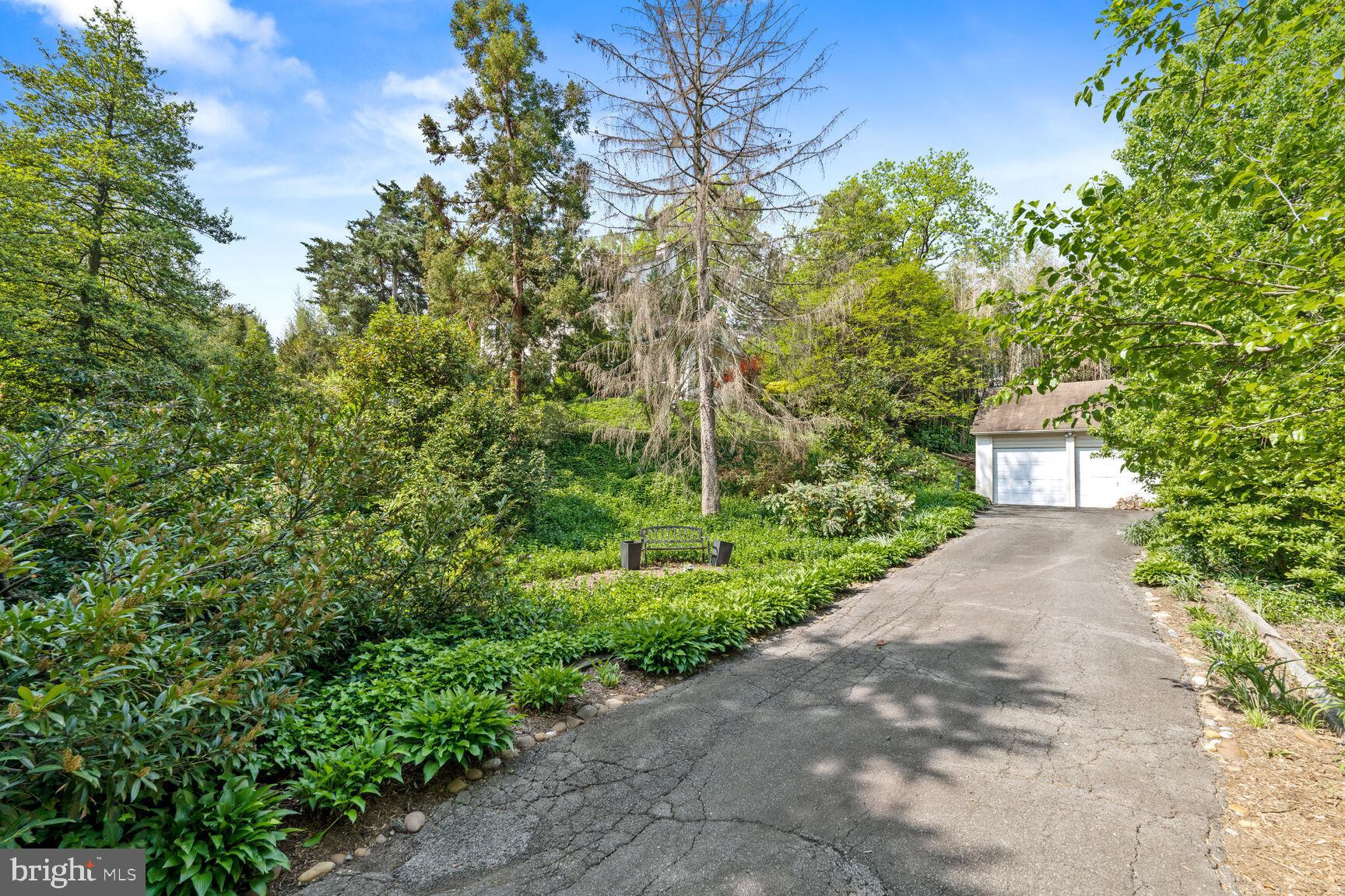 BRADDOCK HEIGHTS - Residential