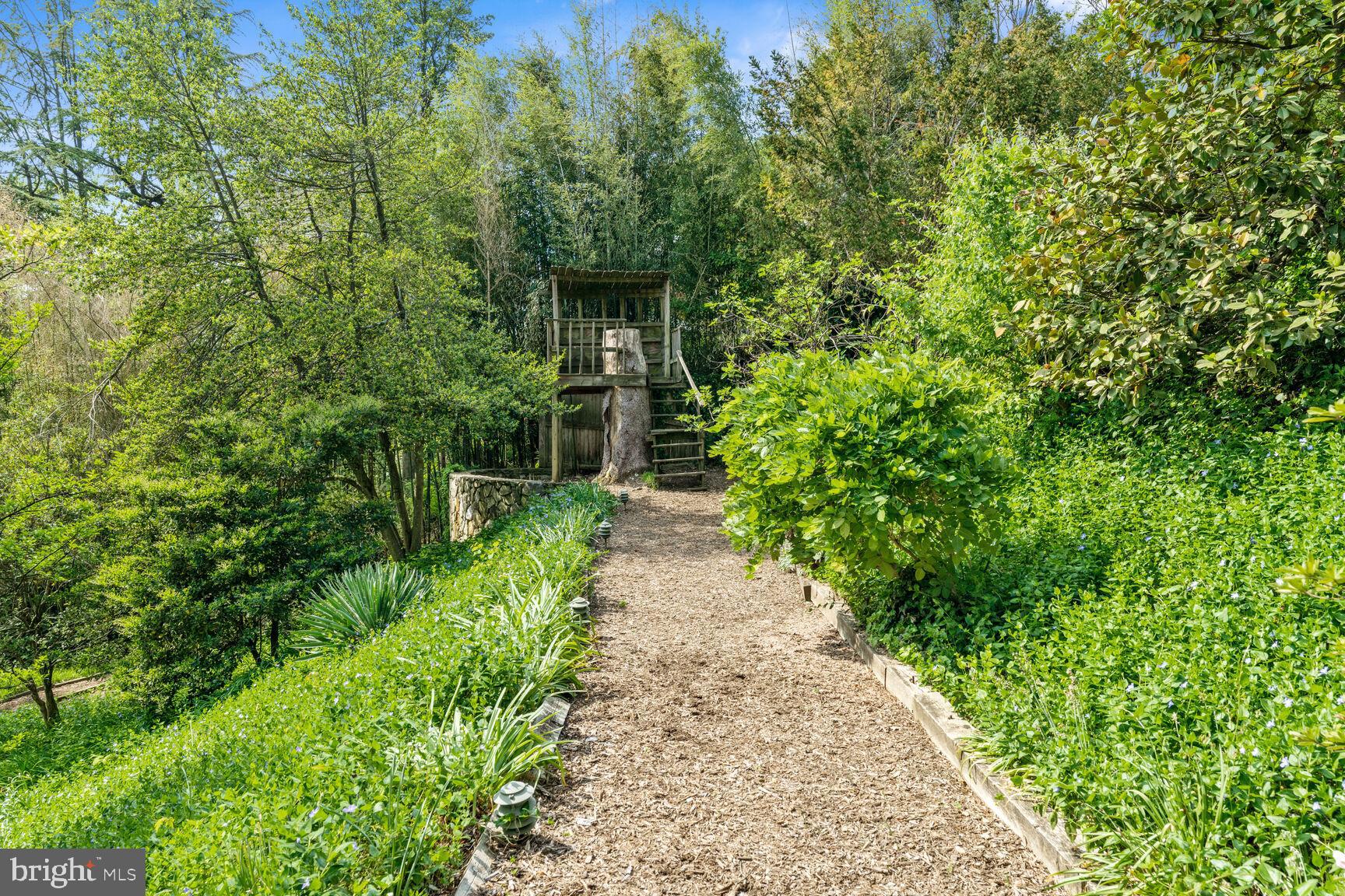 BRADDOCK HEIGHTS - Residential