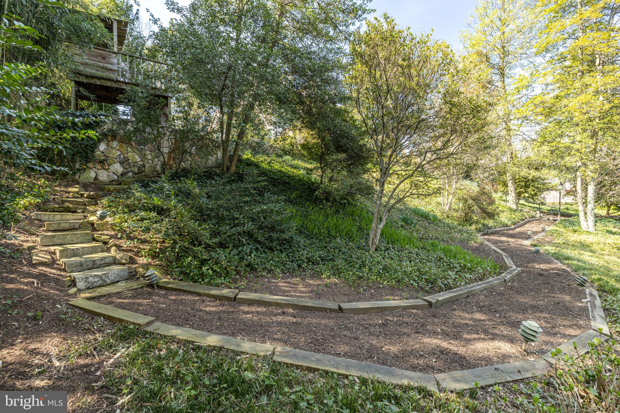 BRADDOCK HEIGHTS - Residential