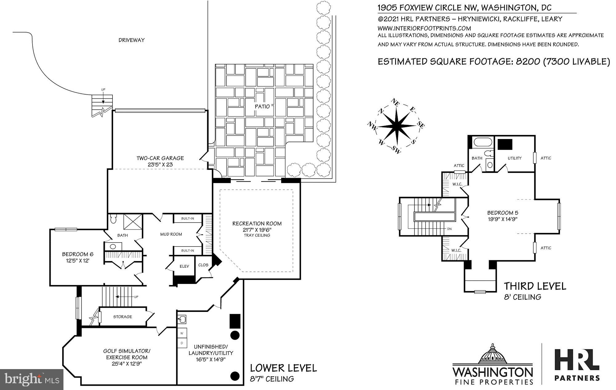 FOXHALL - Residential