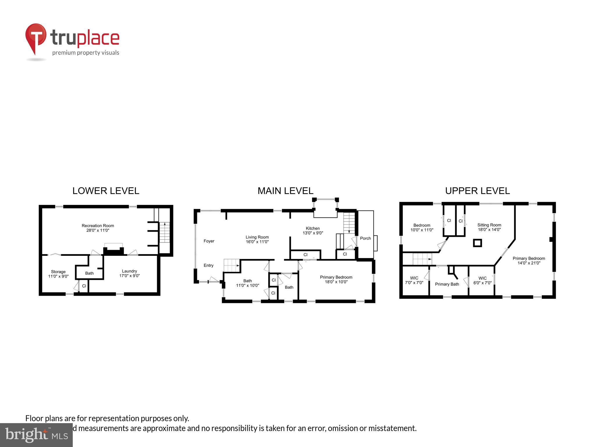 BON AIR - Residential
