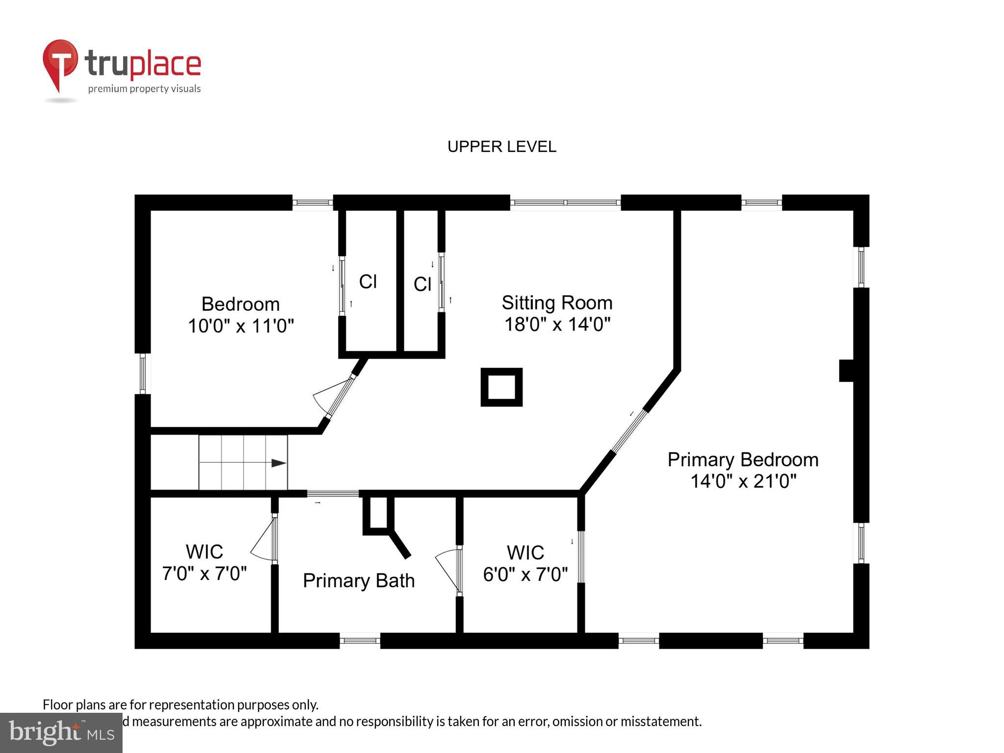BON AIR - Residential