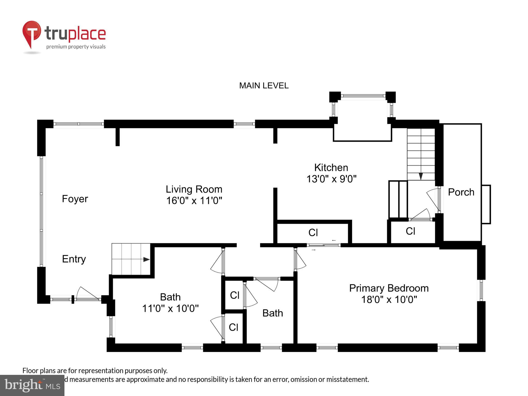 BON AIR - Residential