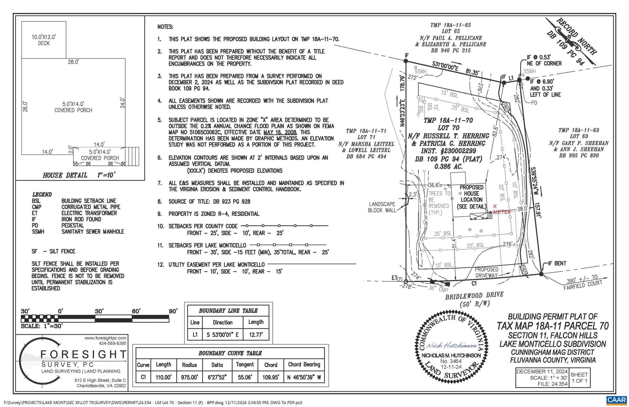 LAKE MONTICELLO - Residential