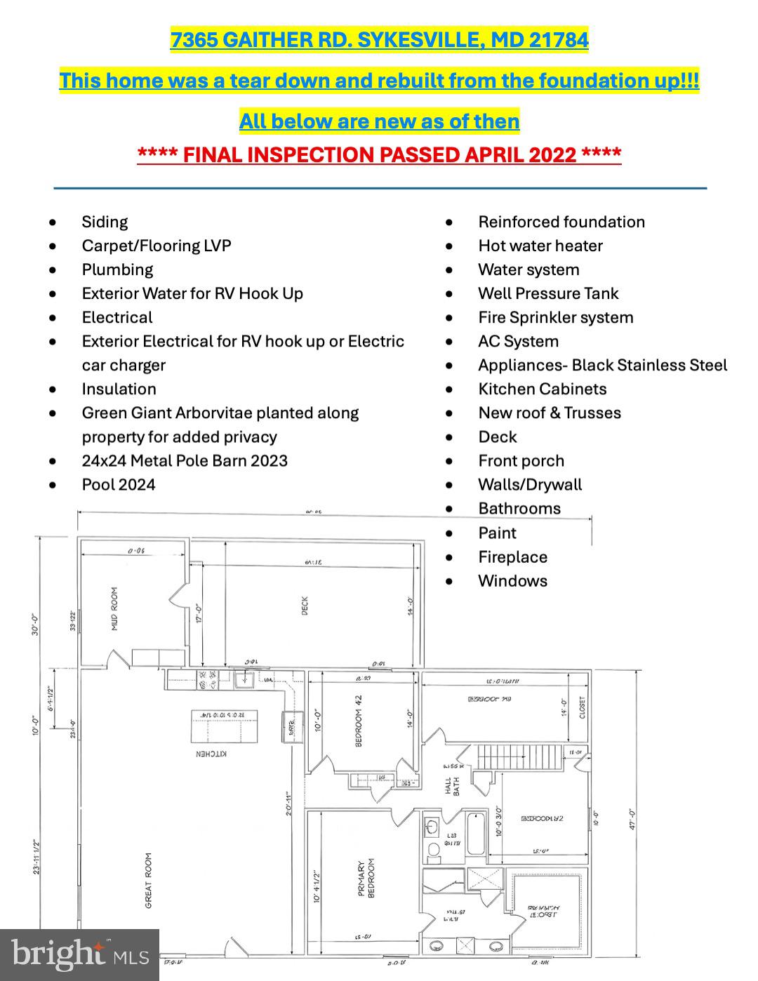 NONE AVAILABLE - Residential