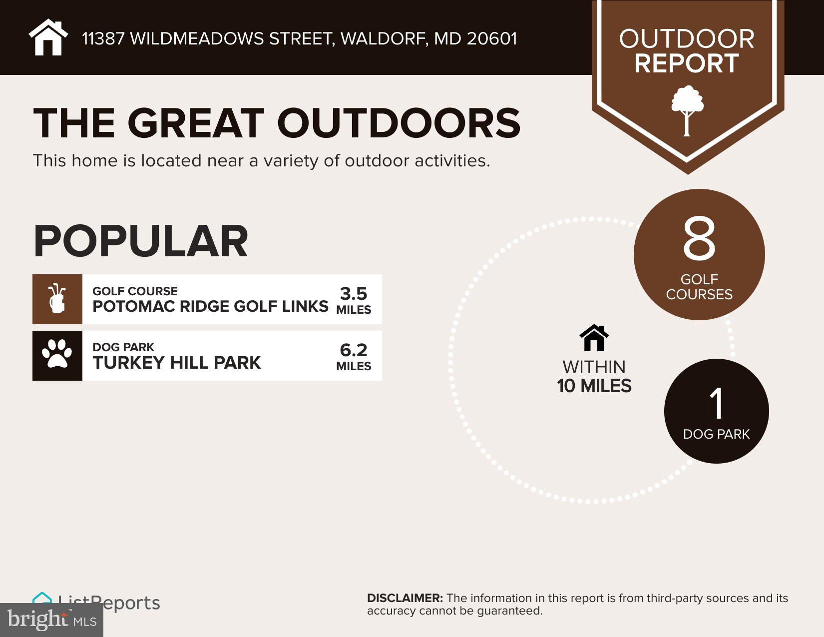 WEXFORD VILLAGE SUB - Residential